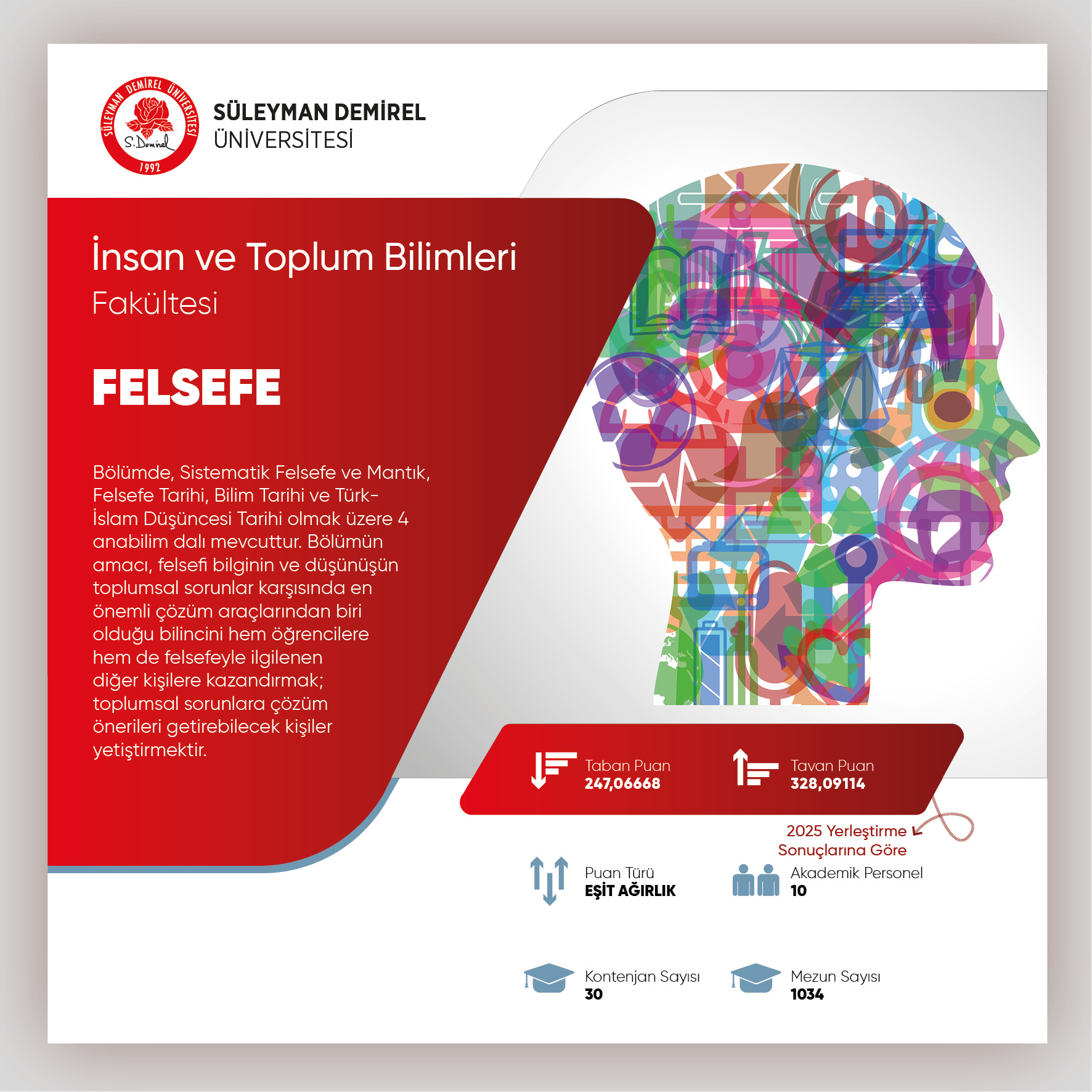 İnsan ve Toplum Bilimleri Fakültesi